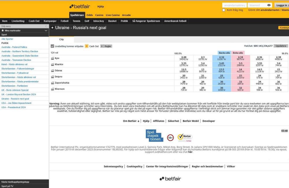 �����, ��� ���������� � ���� ���������� ������������ ����� Betfair ��� ������������ ������ ��� ��������, ��� ������ ��������� ������ �� ������ �������, ������� ����� ����� ��������� ����� ��� ������ ���������� �����