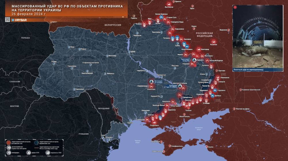 ������� ����������� ������� ��������