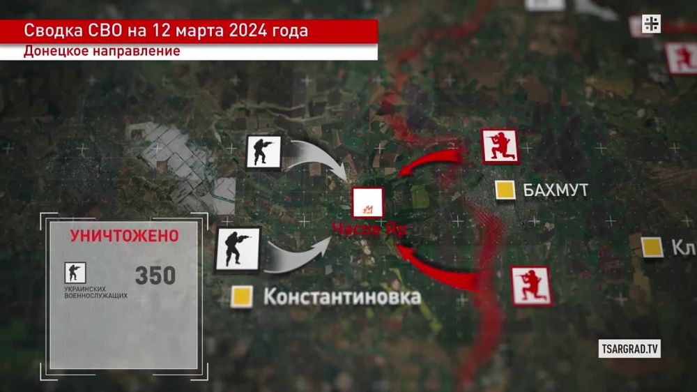 Что происходит в зоне СВО?