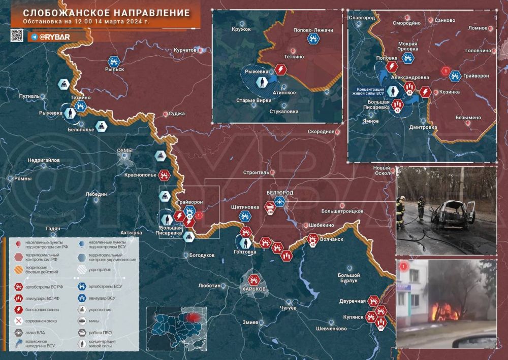 ������������ �����������: ��� � ����������� � �������� ������������ �������