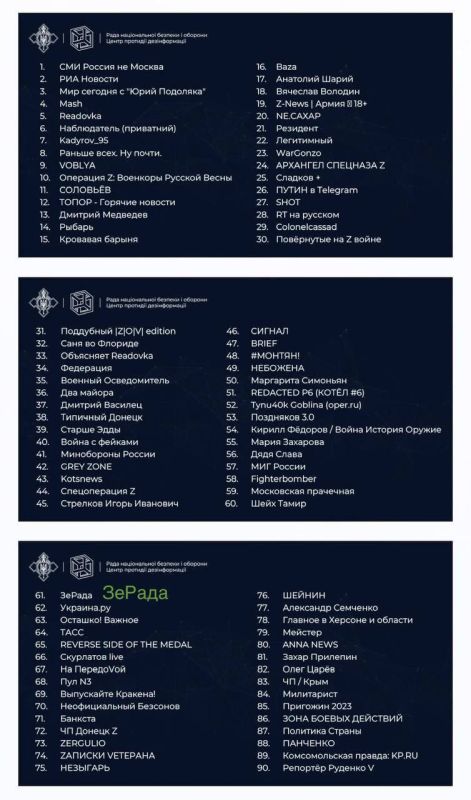 ������� ����� ������ �����