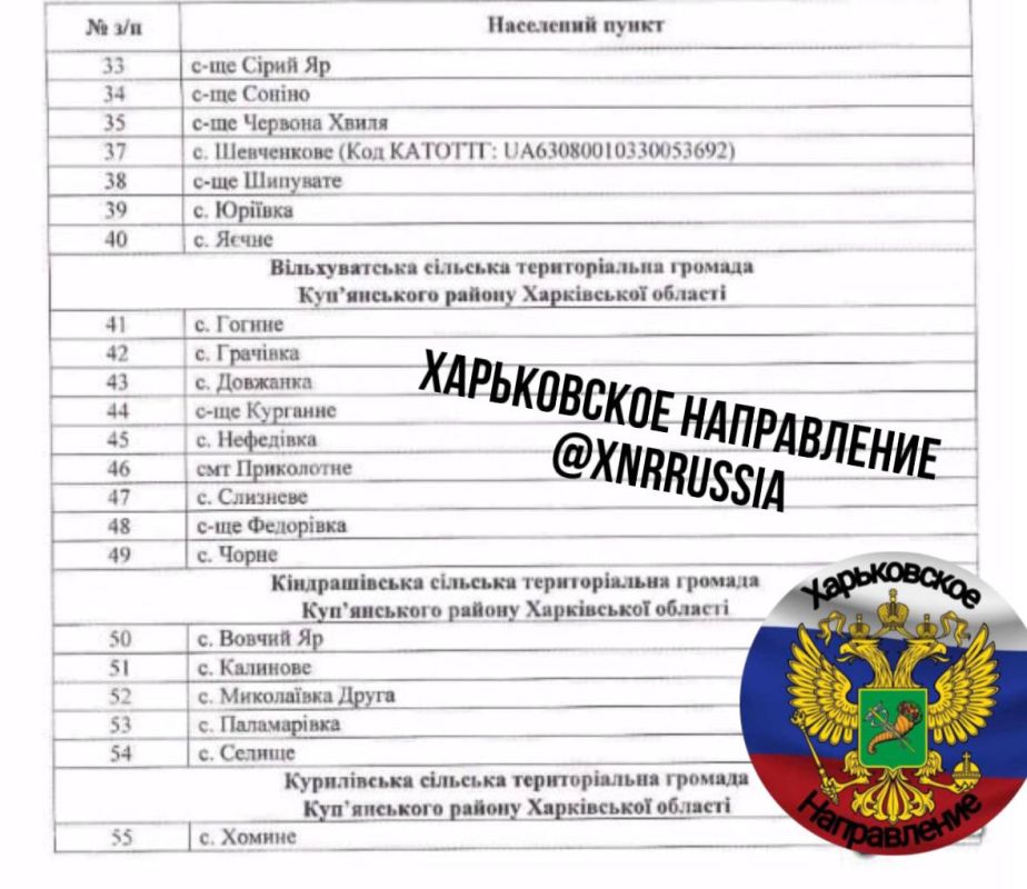 �������� ����� ������� ������������ ��������� ��������� � ���������� �������, ������� ��������� �� ������ ����� ������, ����� ����� ����������� �����������