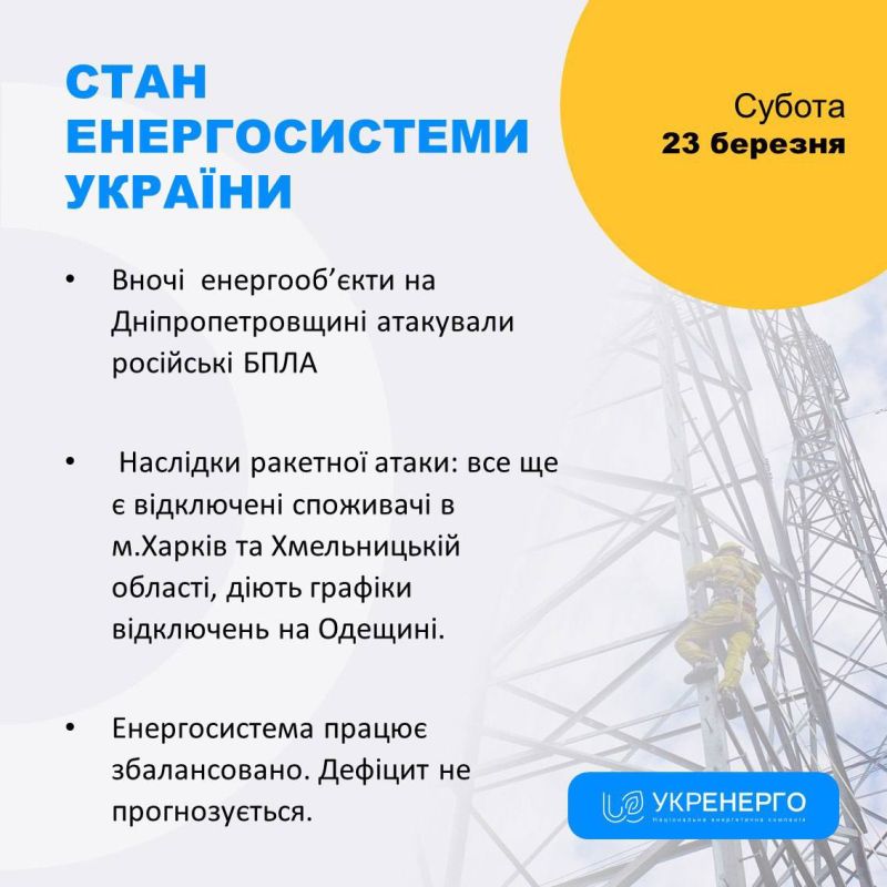 "��������� ��������������� � �������� �� �������� ������������ �� ������"