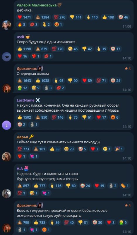 ������� �������� �� ���������� ������� �������