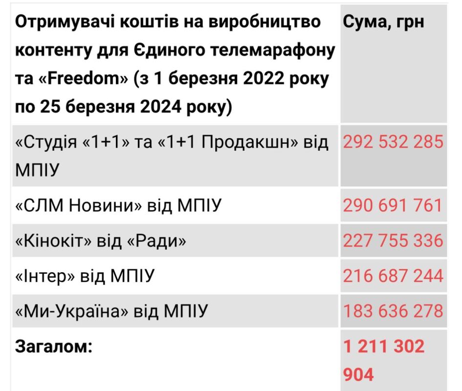 Зомбирование продолжится несмотря ни на что