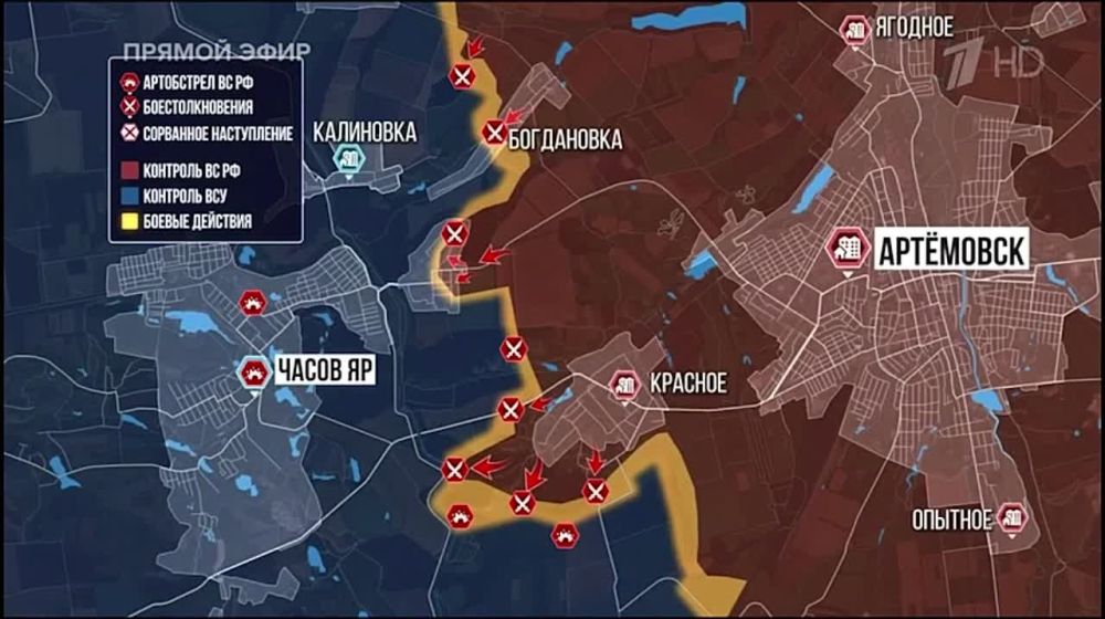 ����� ��: ������� ������ ��������