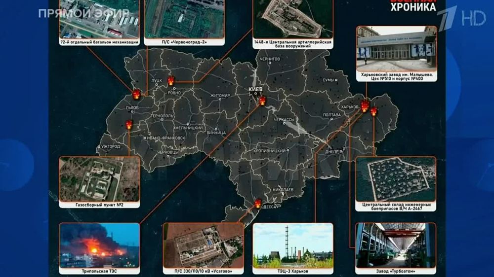 ���� �� ����������� ���: ���������� ������� ��� ������� � � ��� ����������� ���