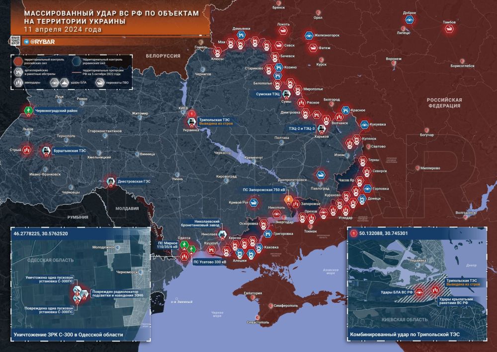 ������� ����������� ������� ��������