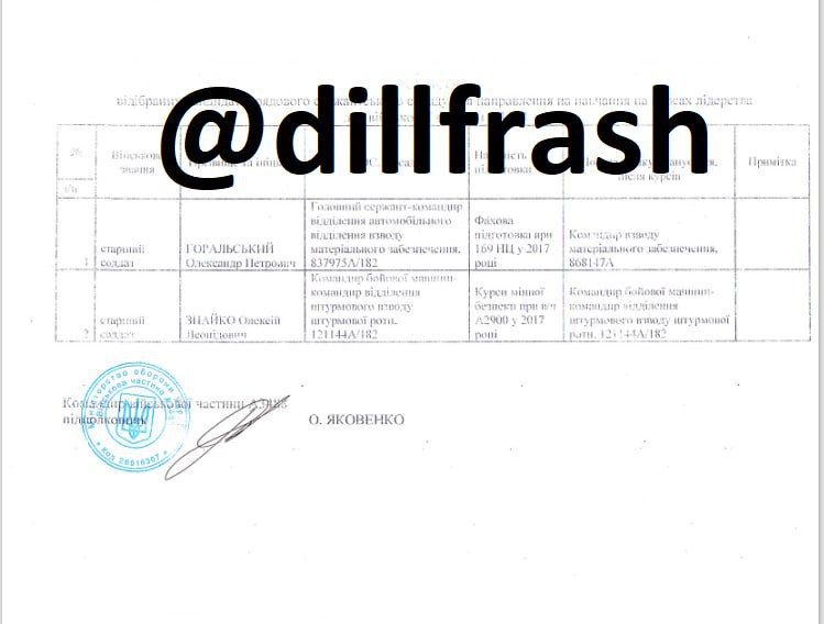 ����������� ��� ������ ������� ������, ����� ���������� ������������� �� �������