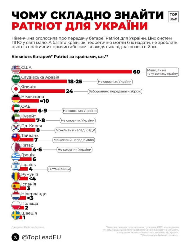 � �� �����?. ������ ��� ������ ����� "�������" ��� �������? ���� ������ ��� ����� � ������� "����������", ��� ��� ���� �...