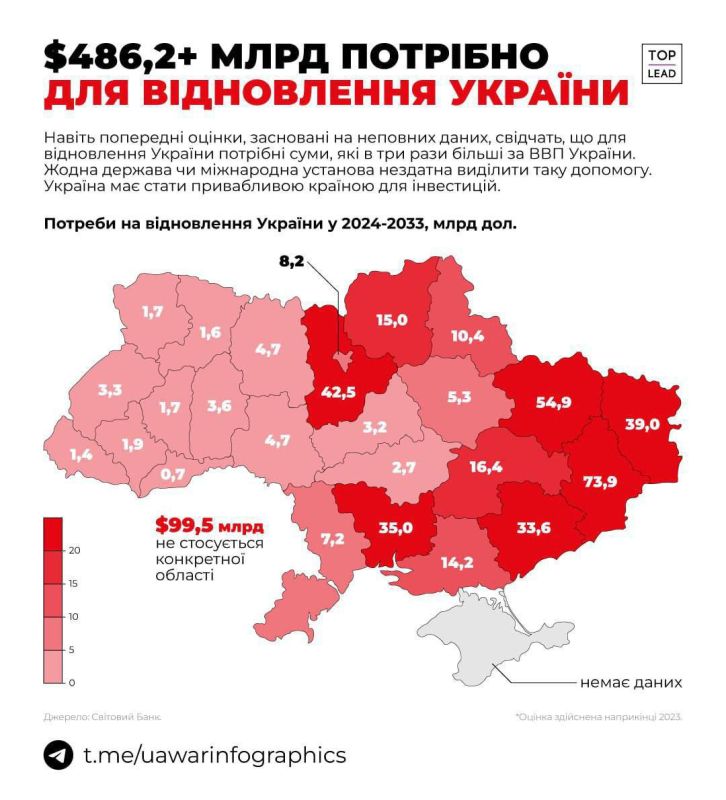 ��� ��� ����� ���� ���������