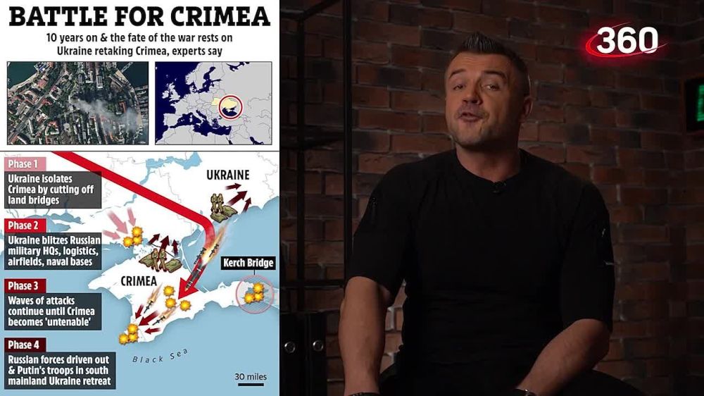 ��������� �������� ������ ������ ���������