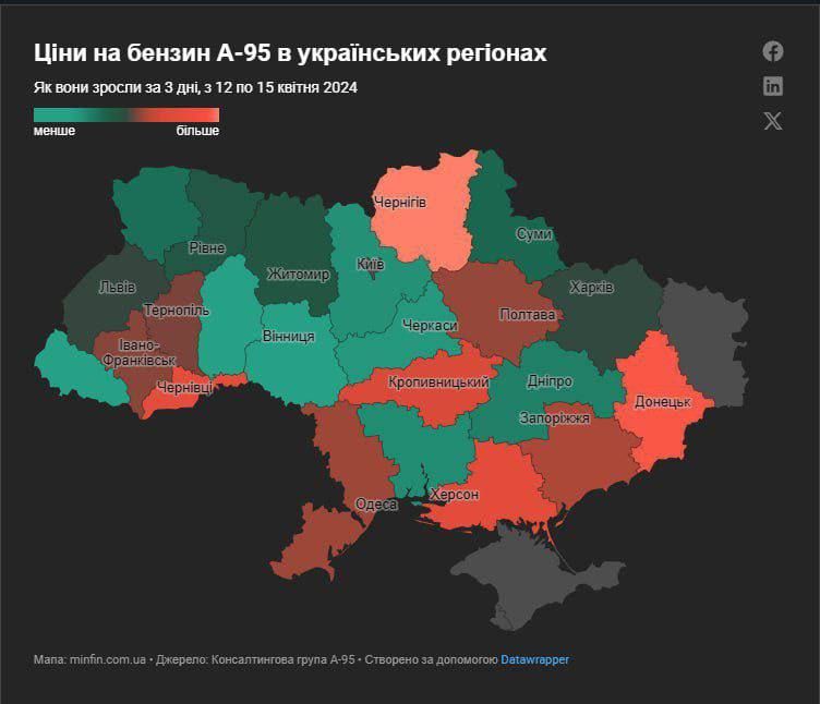 ������ �� ������� ����� ������ �� 60 ������ �� ����