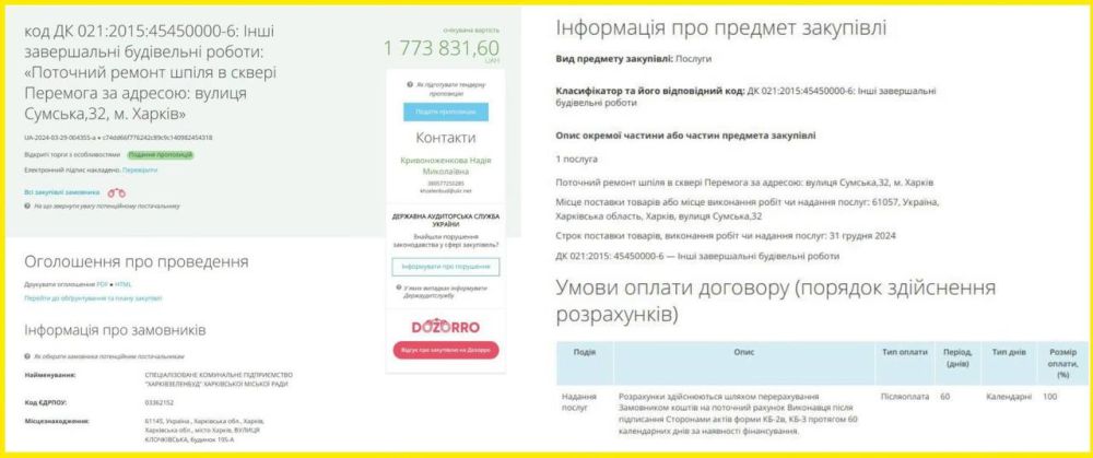 ������� ���������� ��������