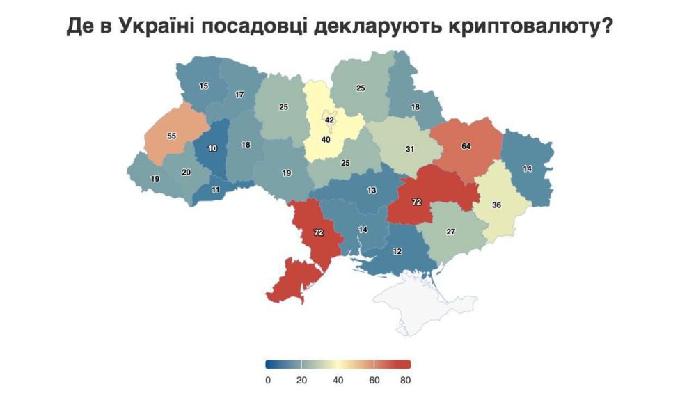 ������� � ������ ������� �� ������� ������������ ����� ����������