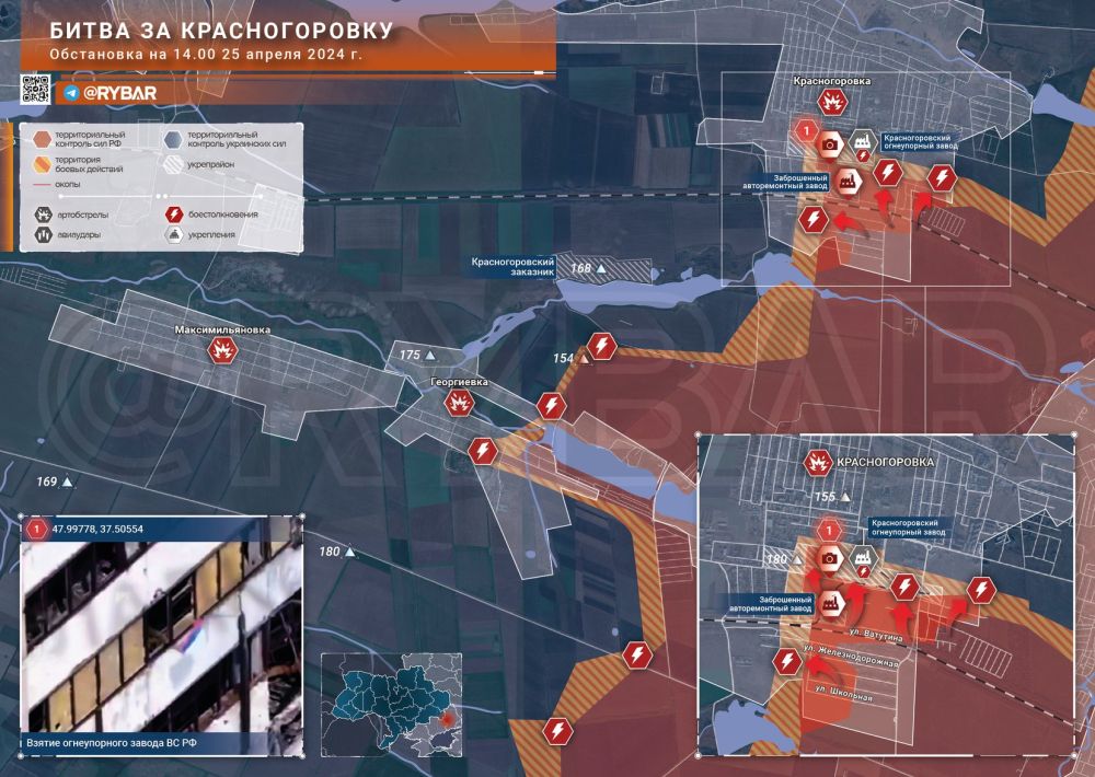 ������� ��������: �������, ������� ����� ��� �������� ������� ������ ����������� ������� �����, ����� ������������ ��������