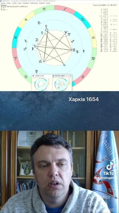 ���������� ��������� ���������� ���������