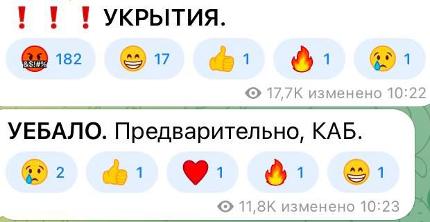 ���� ��������: �������. ����������