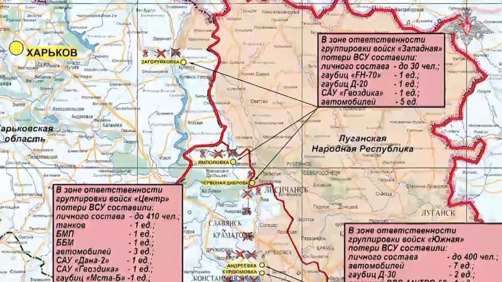 ��������� �������� ������� �����-������ ����������� ������ �� ��������� �� 01.05.24�