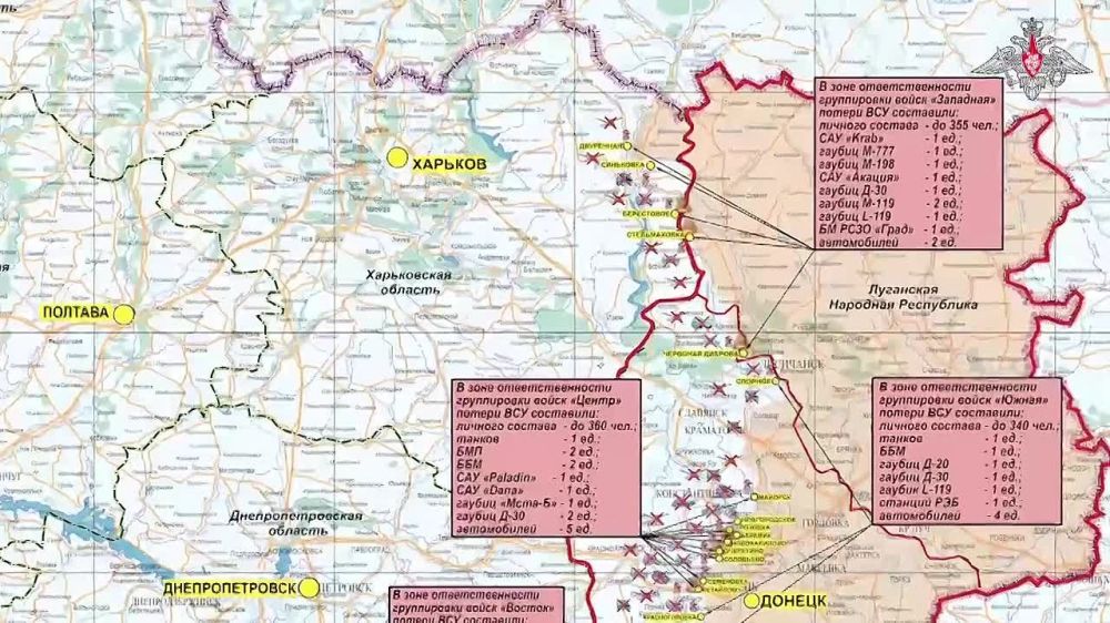 ��������� �������� ������� �����-������ ����������� ������ �� ��������� �� 03.05.24�