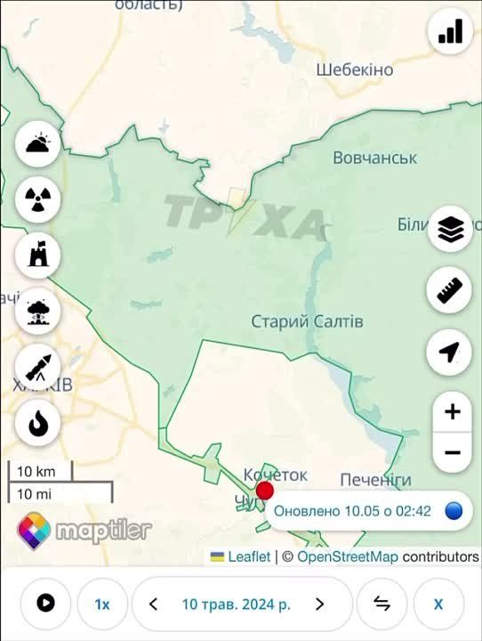 ���� ��������: ���� ��������, ��� � ����������� ������� ��������� ������ ����