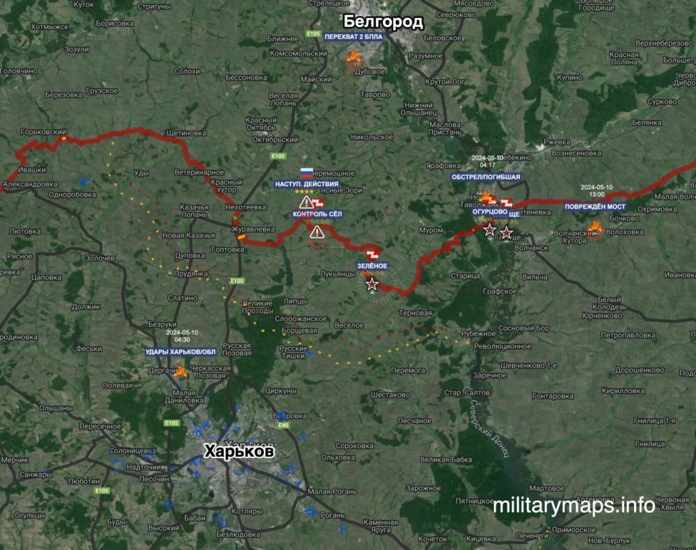 ������� ����� ������� (��������) � ����������� �������� ������ � ��������