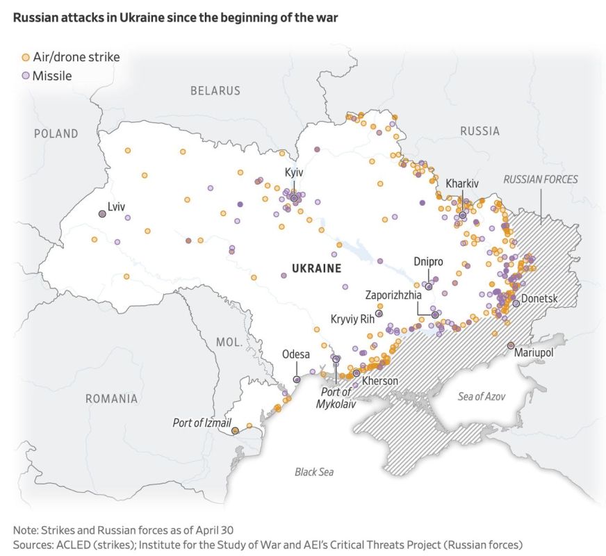 ����� �������: ������� ��������� � ��� � ������������� ������������ ������ ������������� ���������� ���