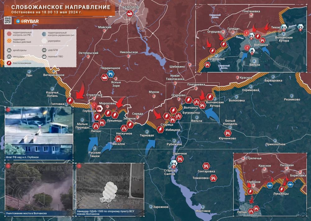 ������������ �����������: �� �� ������ ����� ���������