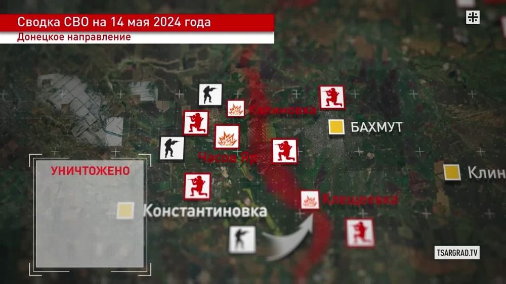 ��� �� ���?. � ����������� ����������� ���������� ����� ���������� ����� ������ ��������. ���������� ������������� �������...