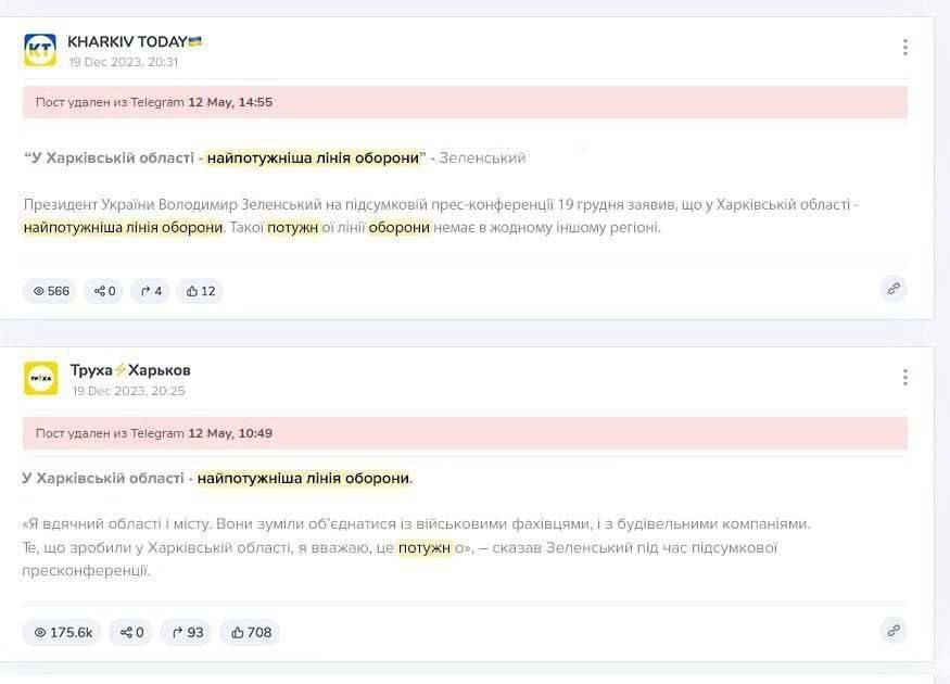 "������� ����� ������� � �������� ������� �� ����" � ���������� ������������� ������� ����� � ������� ���������� �� ������� 2023 ���� � "������ ����������� � ����������� �������"