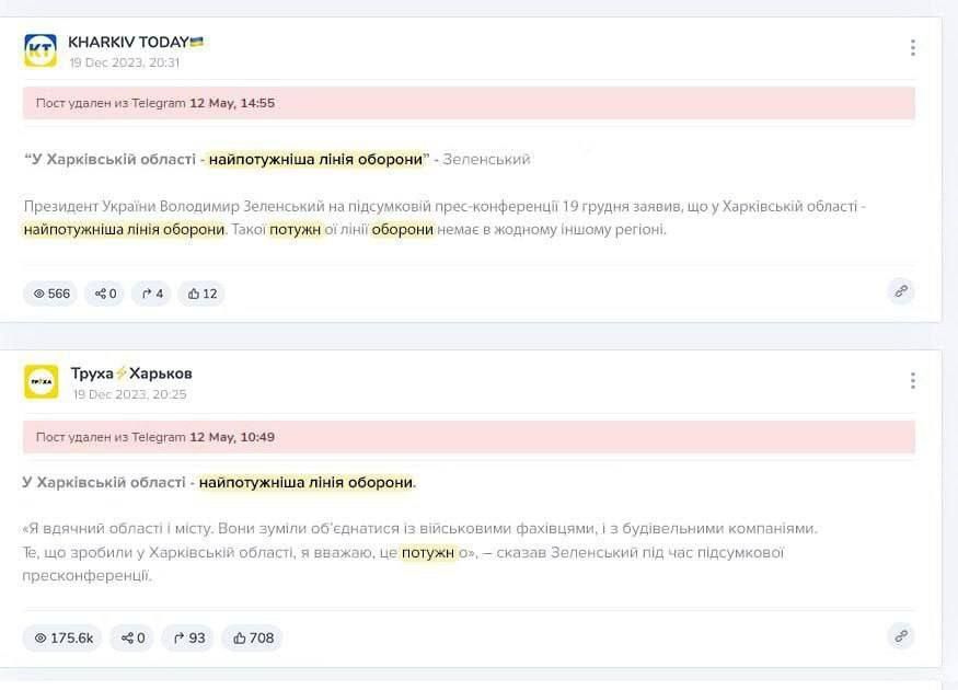 ���������� ������ ������ ������� ������ ���������� � ������� ����������� � ����������� �������, ������� �� ������ � ����� 2023 ����