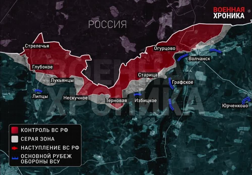 � ��������� ����������� �� �� ������ � ������������ ������� �� 14 ��� ������������ ������� �������: