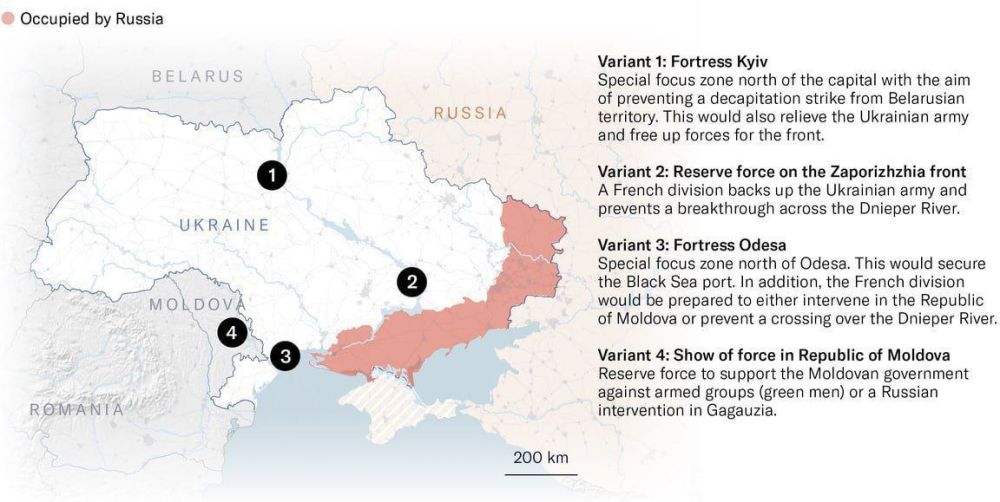 ������ ��������: ����������� �������� - ������� ������� ��� ����