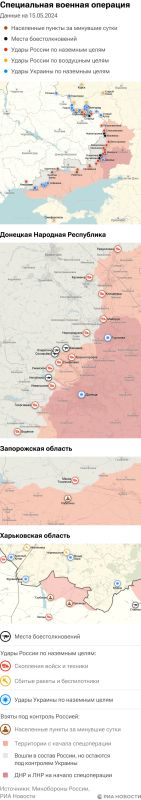 ����� ������������ ����������� ��� ������ �� ������� �� 15.05.2024