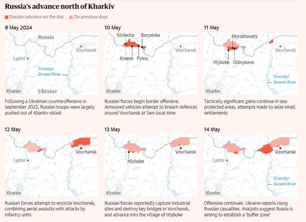 �������� �������� ������������� ������� � ��������� ����������� �� �� � ����������� �������