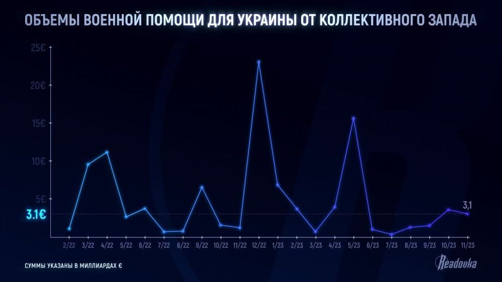 ��������� ����� ����� �������� � ����������� ��������� ���������������� � �� ���� ����������� �� �� �� ����������� ����������� ����� ���������� �������� ���� � ������������, ��������� ������������ ���� ��� ���������