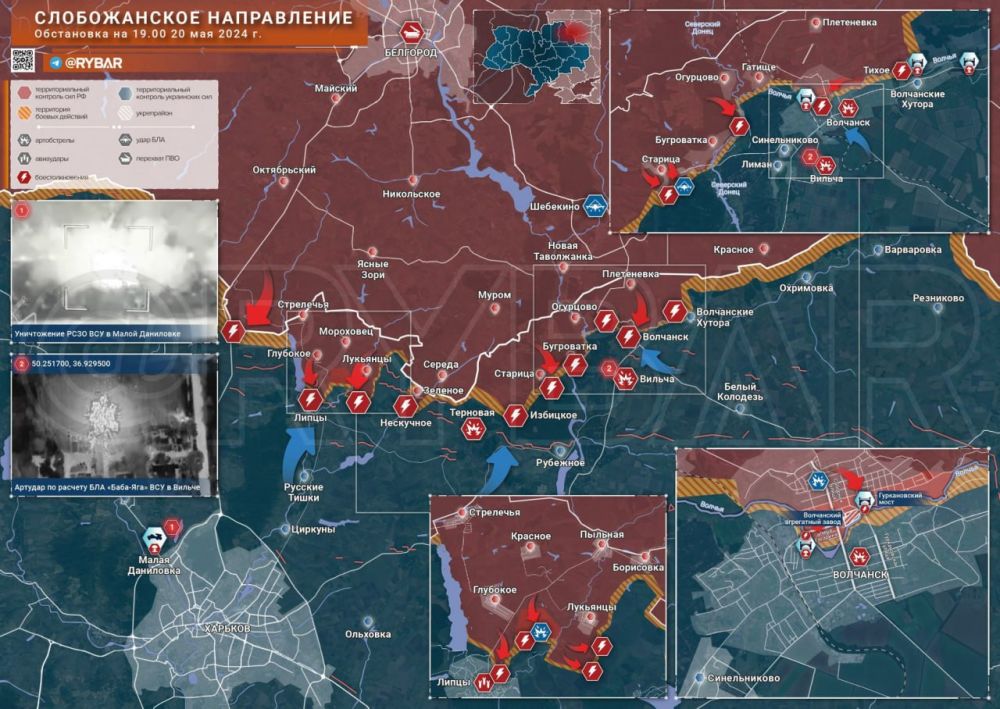 ������������ �����������: ������ ����������� ������ � ��������� � ��� ��� �������