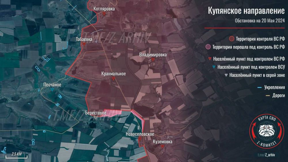 �� �� ������������ � ������ �.�