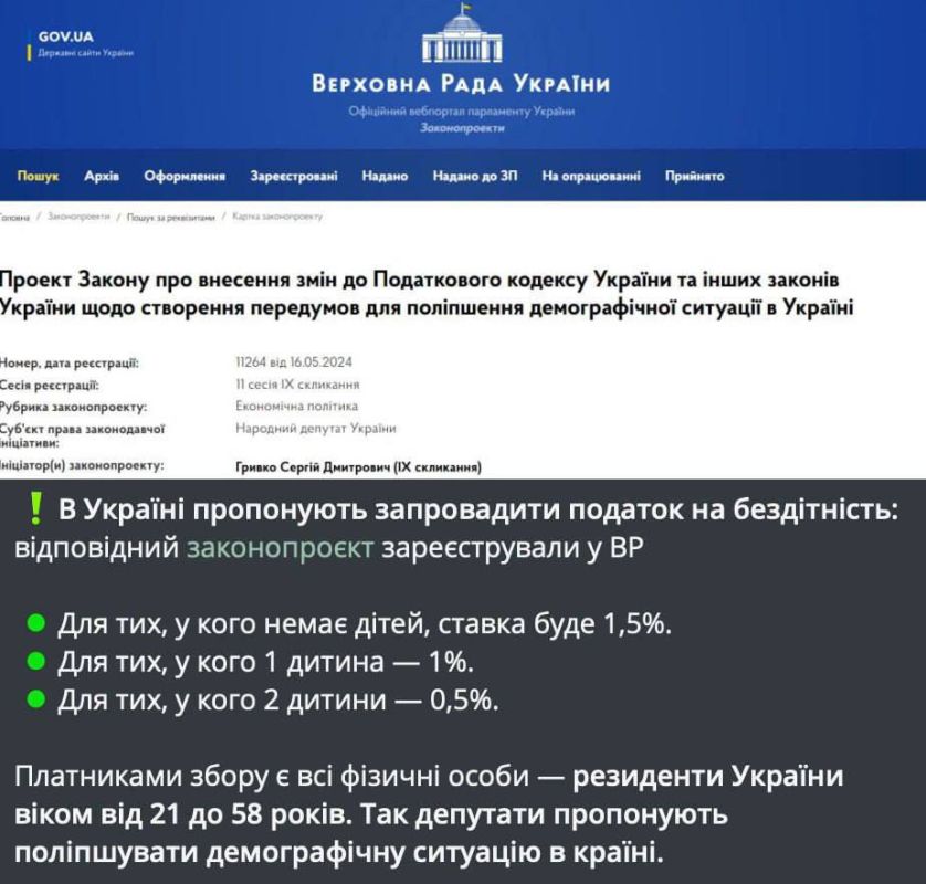 ��� ������������ � ������� �������� ����