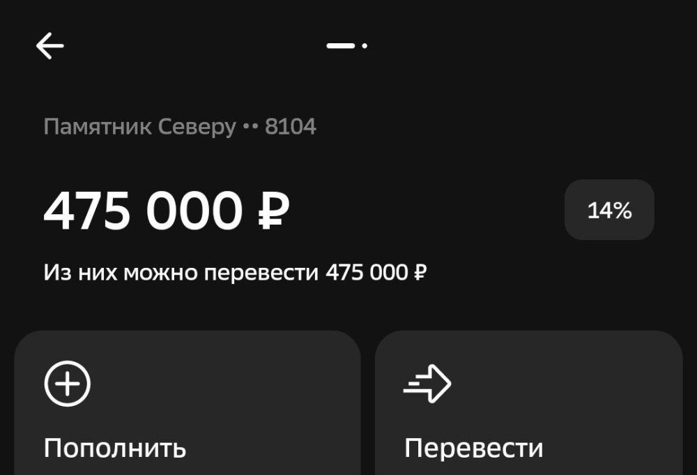 ������� ��������: ������, ����� ����� ����� � ������� �������� "������", ������� ���� �� ��� ���������� � ���� ��� ��� ���������� � ����� 2022 ���� �������� �� ��������