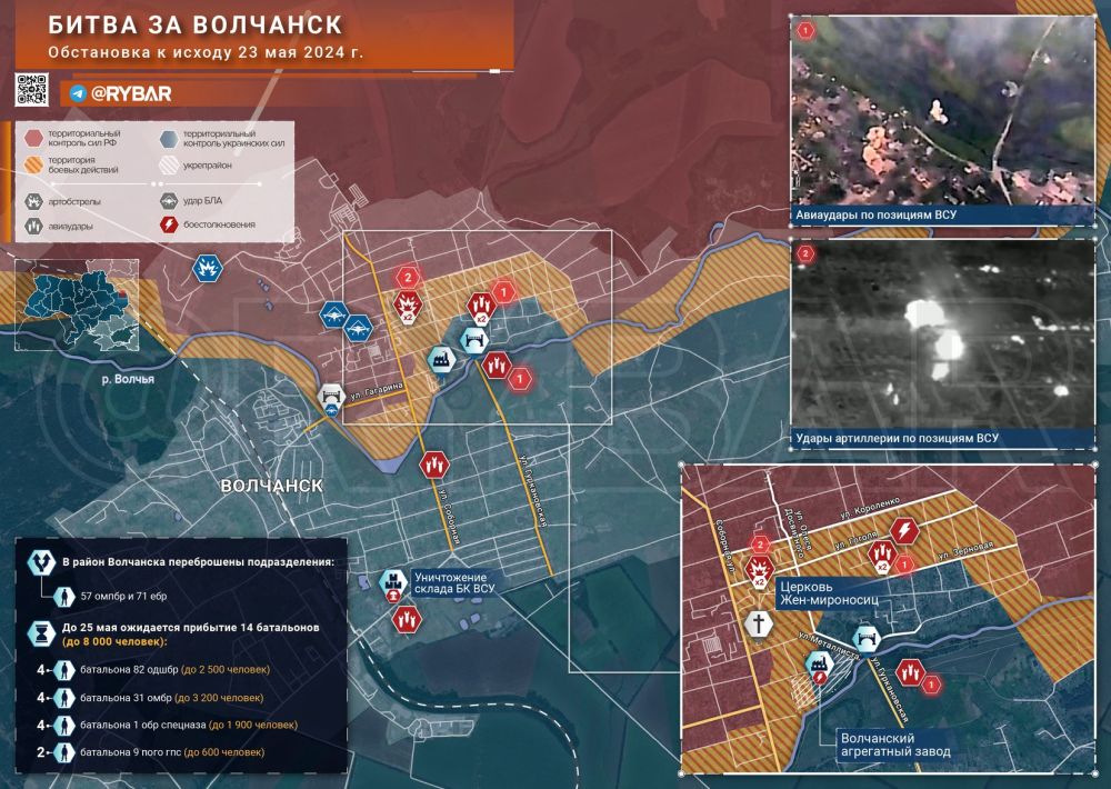 ������������ �����������: ����� �� ��������