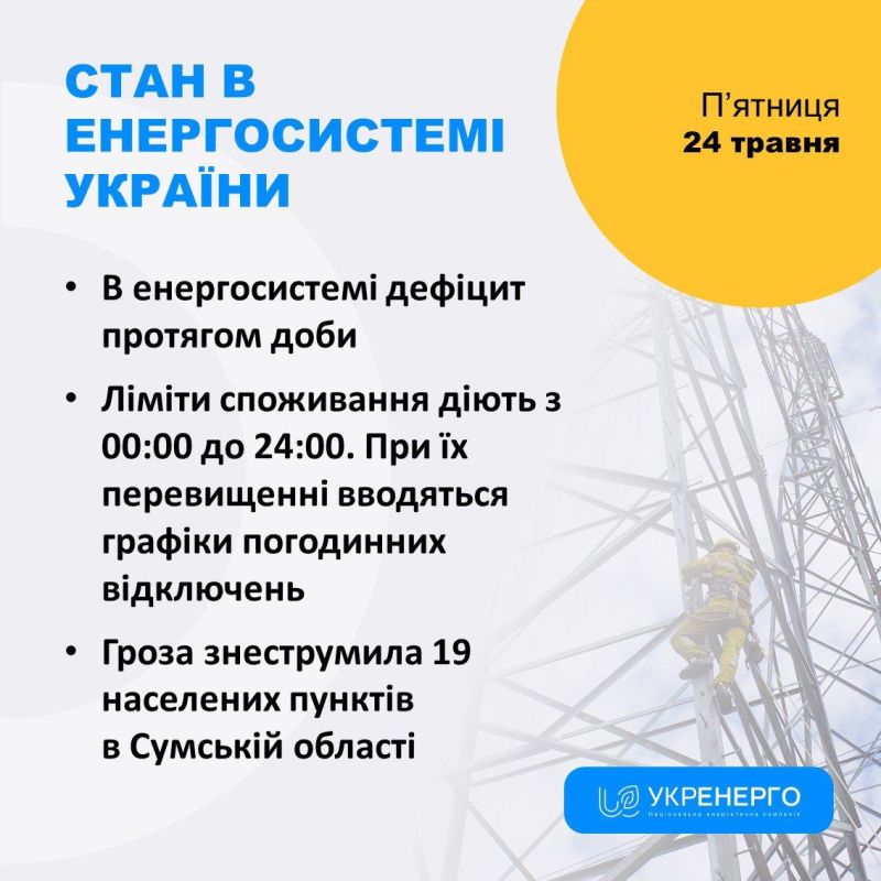 �� ���� ������� ������� � ������� ��� �������� �������� ���������� �����