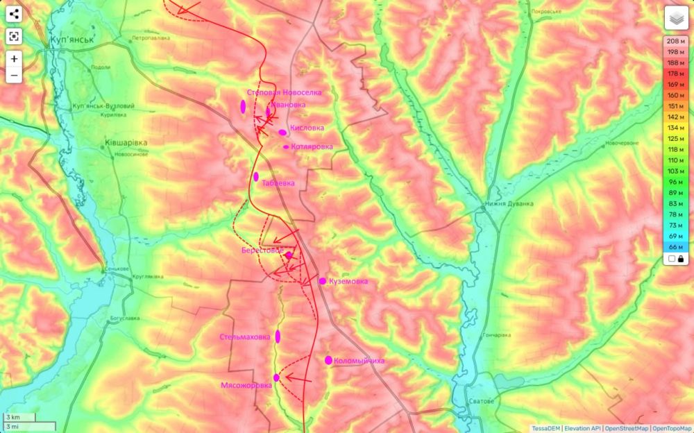 ���� ��������: ��������� �����������: ����������