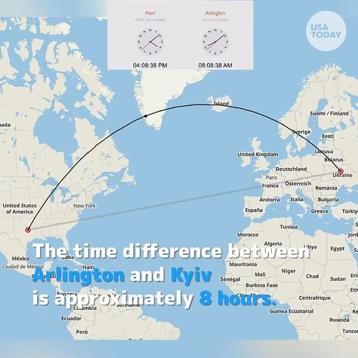 Вячеслав Никонов: Пентагон требует от Киева перейти на американское время