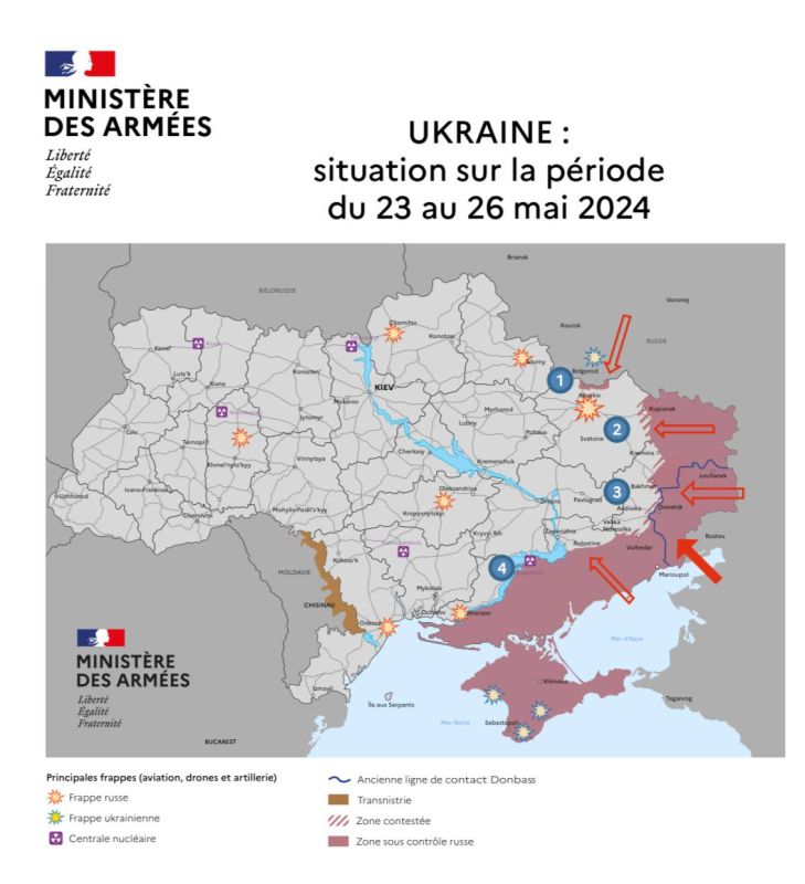 ����������� ���������� � 27 ��� �� ������ ������������ ������� �������