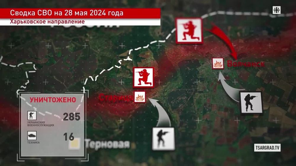 ��� ���������� � ���� ��� 28 ���?