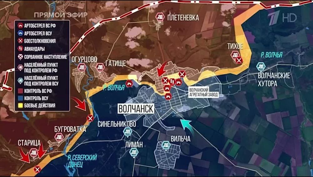 �������� ������� �� ����� � �������, ���� ������ ����