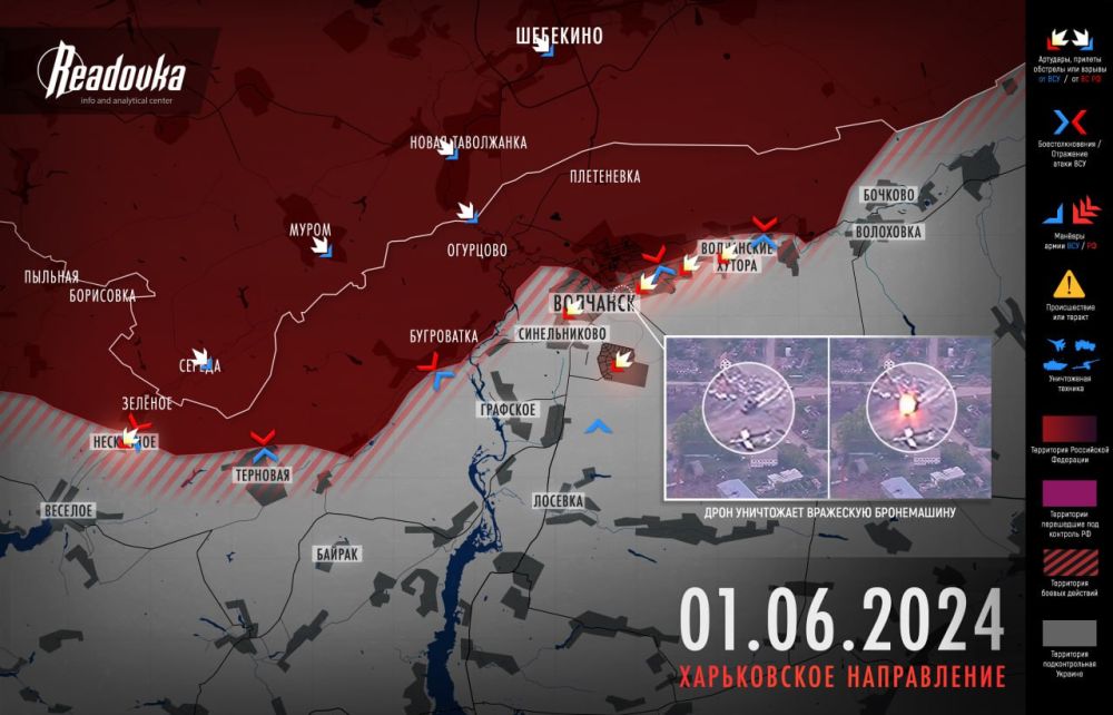 ������������� ������ �������� ��� � ��������� � �� �������������� ������� ������ � ��������� ������������ �������� �� ����������� ������� � ������ 1 ����