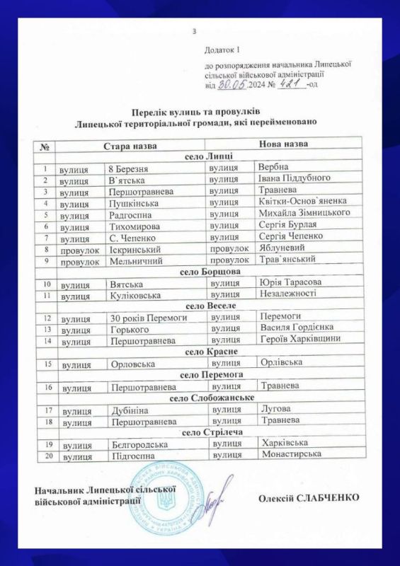 ����� ������� ���. ������, ����� �������� �� ��, ���������� ������ ������ ���������� ������������� ��������� ���� � ������....