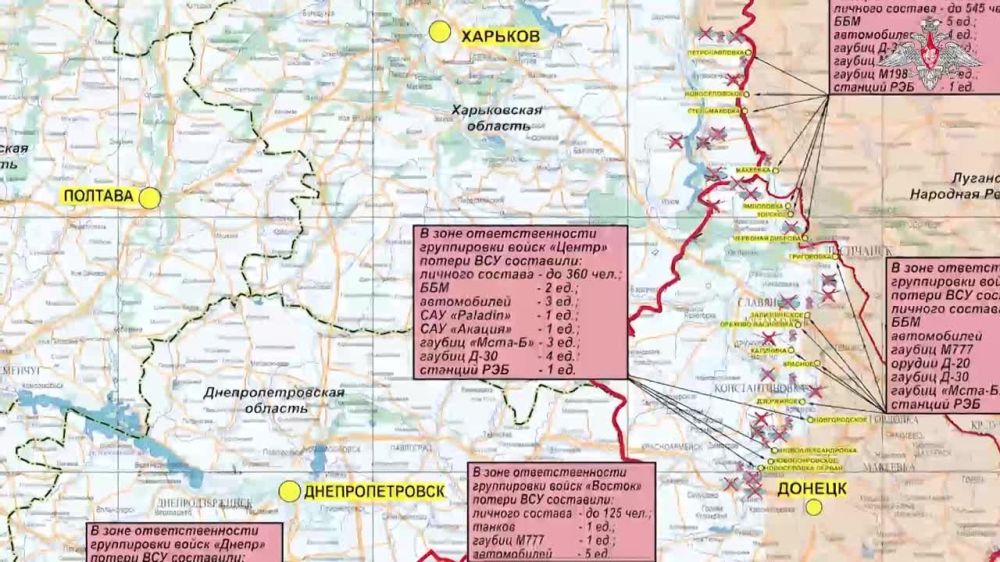 ��������� �������������� ����������� ������, ������, ���, ������, ������� � ������ � ���� ���������� ����������� ������� �������� (�� ��������� �� 5 ���� 2024 �.)